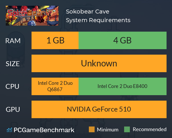 Sokobear: Cave System Requirements PC Graph - Can I Run Sokobear: Cave