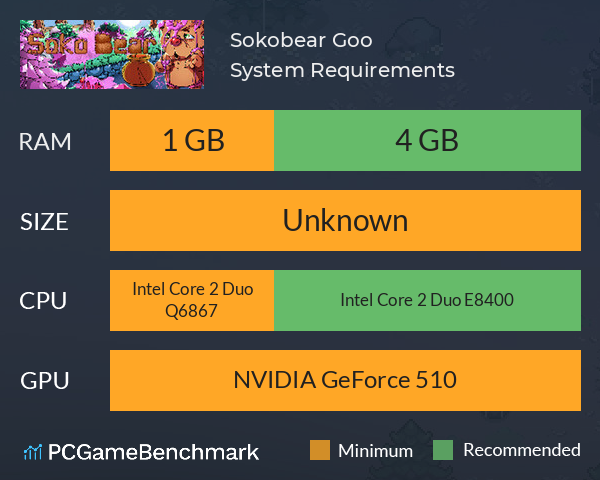 Sokobear: Goo System Requirements PC Graph - Can I Run Sokobear: Goo