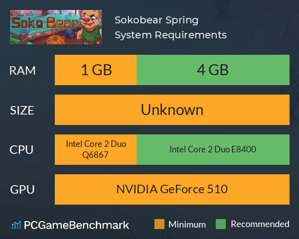 Sokobear: Spring System Requirements PC Graph - Can I Run Sokobear: Spring