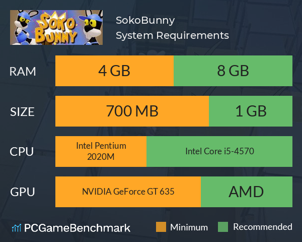 SokoBunny System Requirements PC Graph - Can I Run SokoBunny