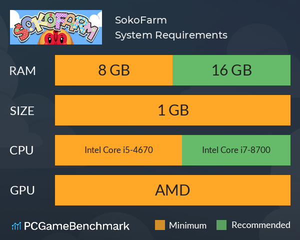 SokoFarm System Requirements PC Graph - Can I Run SokoFarm