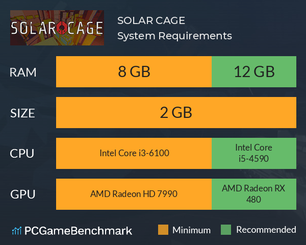 SOLAR CAGE System Requirements PC Graph - Can I Run SOLAR CAGE