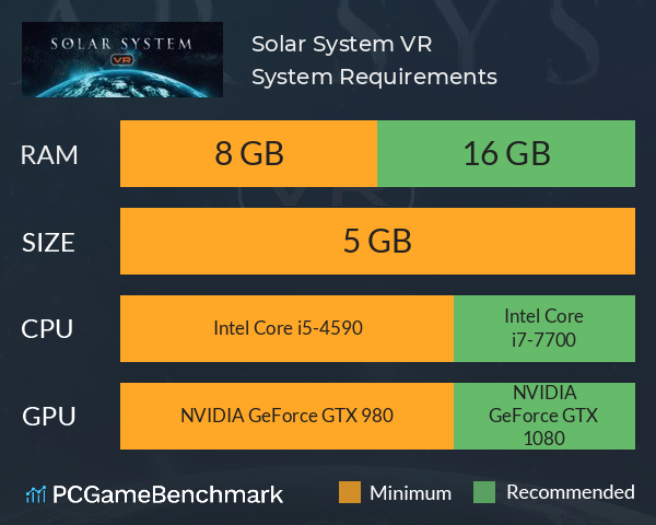 Solar System VR System Requirements PC Graph - Can I Run Solar System VR