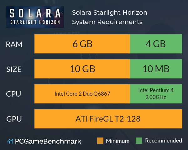 Solara: Starlight Horizon System Requirements PC Graph - Can I Run Solara: Starlight Horizon