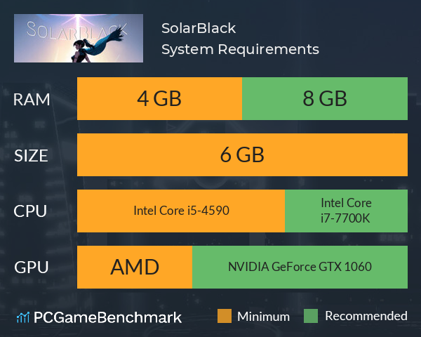 SolarBlack System Requirements PC Graph - Can I Run SolarBlack