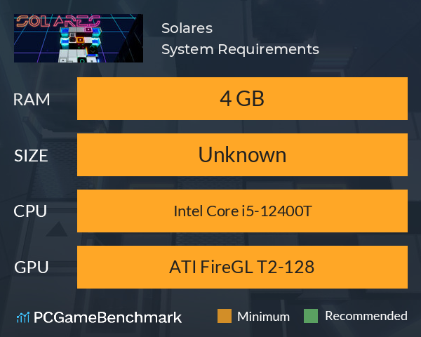 Solares System Requirements PC Graph - Can I Run Solares