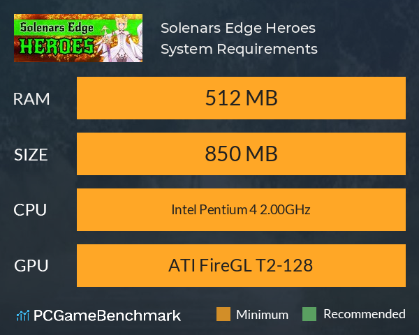 Solenars Edge Heroes System Requirements PC Graph - Can I Run Solenars Edge Heroes