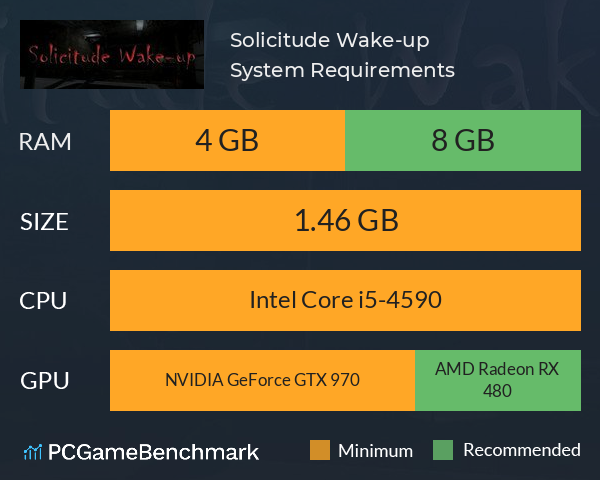 Solicitude Wake-up System Requirements PC Graph - Can I Run Solicitude Wake-up