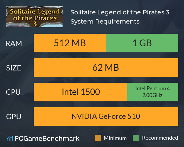 Solitaire Legend of the Pirates 3 System Requirements PC Graph - Can I Run Solitaire Legend of the Pirates 3