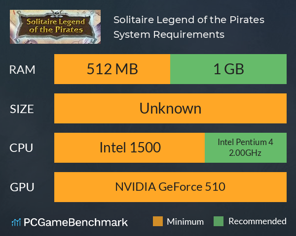 Solitaire Legend of the Pirates System Requirements PC Graph - Can I Run Solitaire Legend of the Pirates