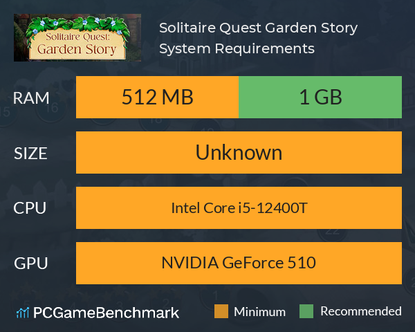 Solitaire Quest: Garden Story System Requirements PC Graph - Can I Run Solitaire Quest: Garden Story