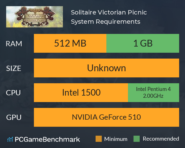 Solitaire Victorian Picnic System Requirements PC Graph - Can I Run Solitaire Victorian Picnic