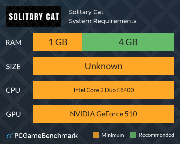 Solitary Cat System Requirements PC Graph - Can I Run Solitary Cat