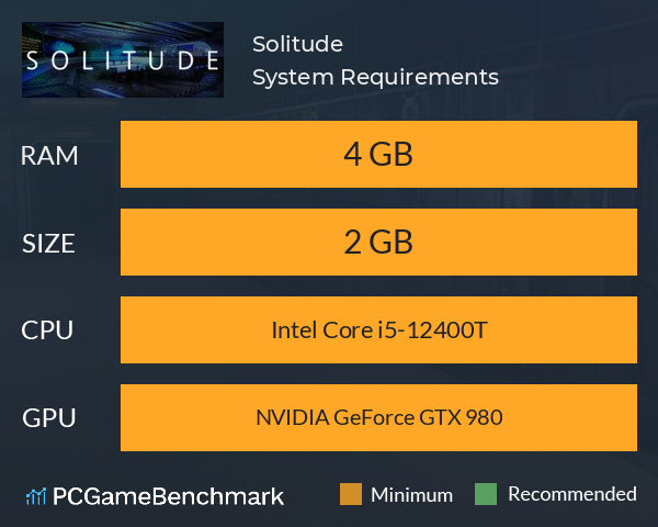 Solitude System Requirements PC Graph - Can I Run Solitude