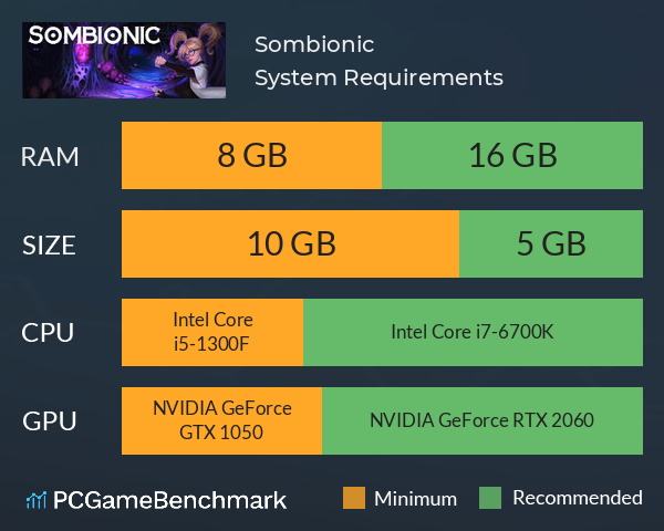 Sombionic System Requirements PC Graph - Can I Run Sombionic