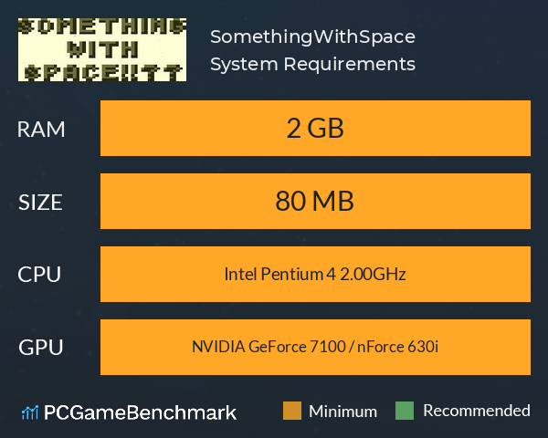 SomethingWithSpace System Requirements PC Graph - Can I Run SomethingWithSpace