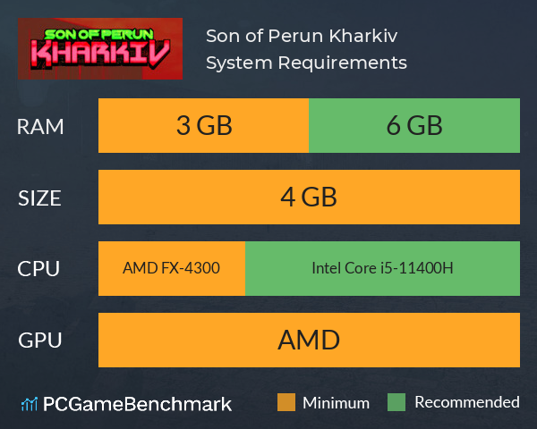 Son of Perun Kharkiv System Requirements PC Graph - Can I Run Son of Perun Kharkiv