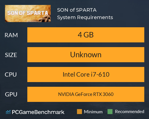 SON of SPARTA System Requirements PC Graph - Can I Run SON of SPARTA