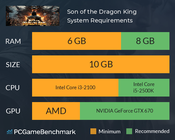 Son of the Dragon King System Requirements PC Graph - Can I Run Son of the Dragon King