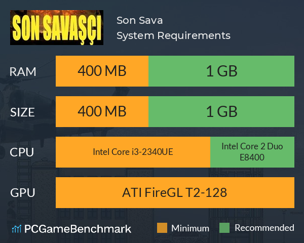 Son Savaşçı System Requirements PC Graph - Can I Run Son Savaşçı