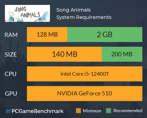 Song Animals System Requirements PC Graph - Can I Run Song Animals