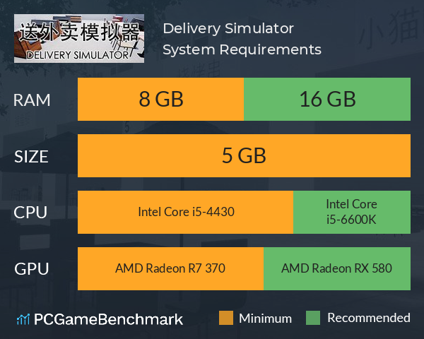 送外卖模拟器 Delivery Simulator System Requirements PC Graph - Can I Run 送外卖模拟器 Delivery Simulator