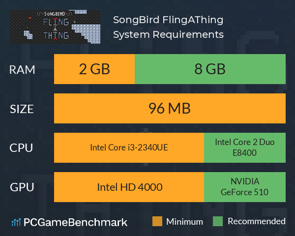 SongBird: FlingAThing System Requirements PC Graph - Can I Run SongBird: FlingAThing