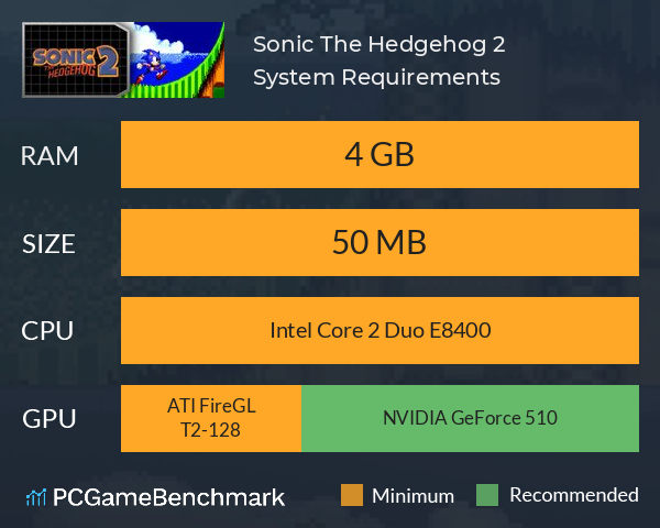 Sonic The Hedgehog 2 System Requirements - Can I Run It