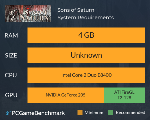 Sons of Saturn System Requirements PC Graph - Can I Run Sons of Saturn