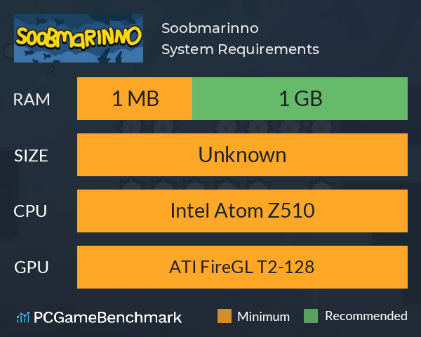 Soobmarinno System Requirements PC Graph - Can I Run Soobmarinno