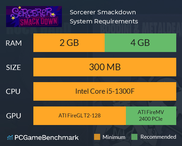 Sorcerer Smackdown System Requirements PC Graph - Can I Run Sorcerer Smackdown