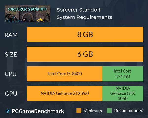 Sorcerer Standoff System Requirements PC Graph - Can I Run Sorcerer Standoff