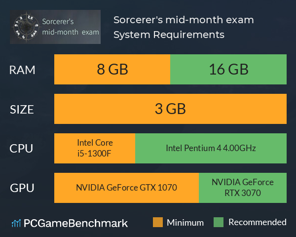 Sorcerer's mid-month exam System Requirements PC Graph - Can I Run Sorcerer's mid-month exam