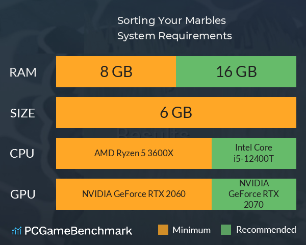 Sorting Your Marbles System Requirements PC Graph - Can I Run Sorting Your Marbles