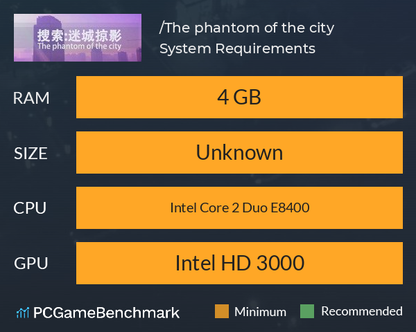 搜索·迷城掠影/The phantom of the city System Requirements PC Graph - Can I Run 搜索·迷城掠影/The phantom of the city