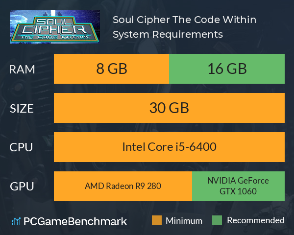 Soul Cipher: The Code Within System Requirements PC Graph - Can I Run Soul Cipher: The Code Within