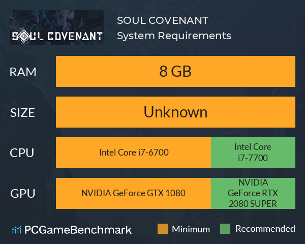 SOUL COVENANT System Requirements PC Graph - Can I Run SOUL COVENANT