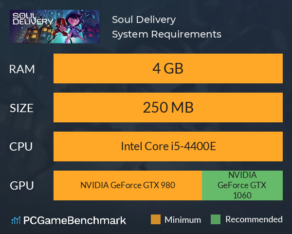 Soul Delivery System Requirements PC Graph - Can I Run Soul Delivery