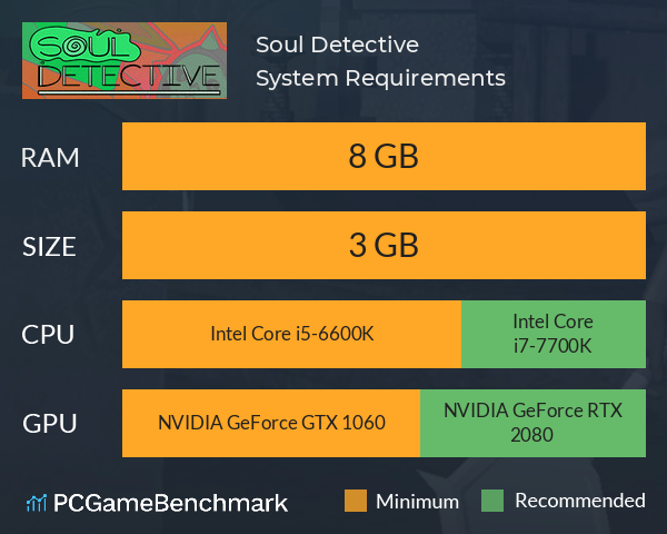 Soul Detective System Requirements PC Graph - Can I Run Soul Detective