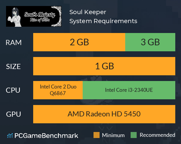 Soul Keeper System Requirements PC Graph - Can I Run Soul Keeper