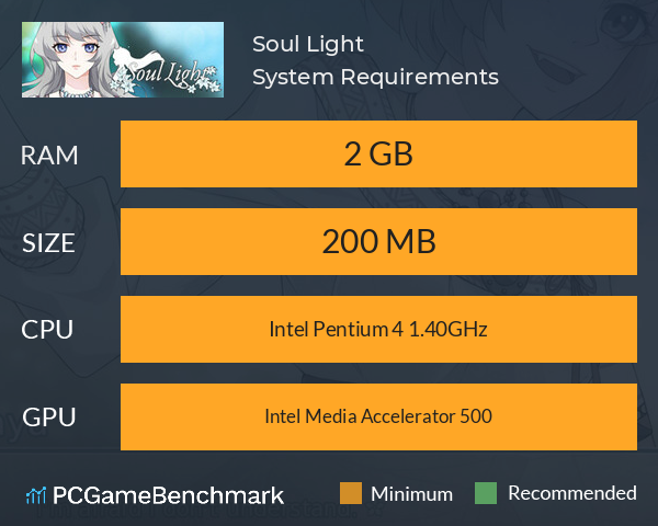 Soul Light System Requirements PC Graph - Can I Run Soul Light