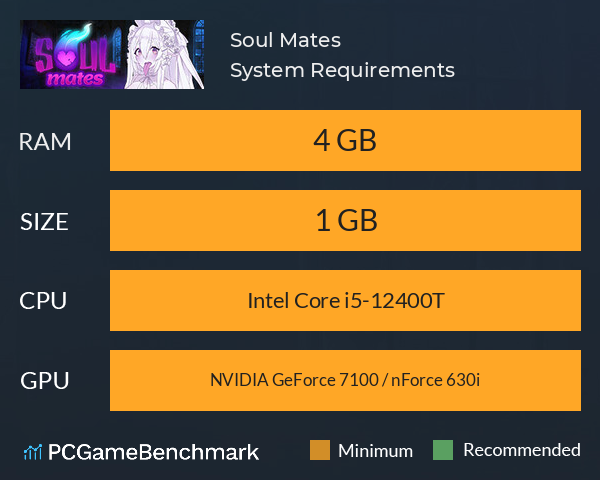 Soul Mates System Requirements PC Graph - Can I Run Soul Mates