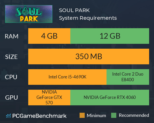 SOUL PARK System Requirements PC Graph - Can I Run SOUL PARK