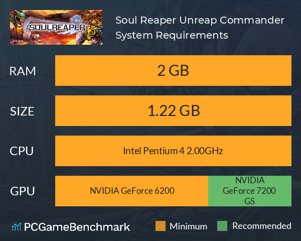 Soul Reaper: Unreap Commander Mac OS
