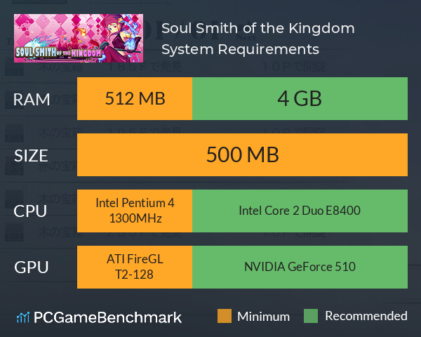 Soul Smith of the Kingdom System Requirements PC Graph - Can I Run Soul Smith of the Kingdom