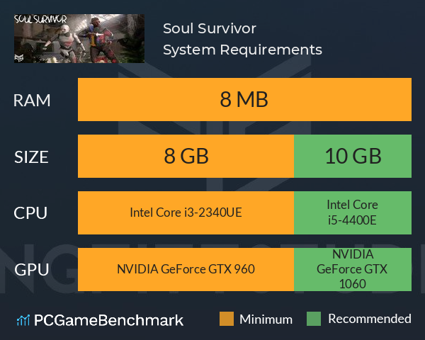 Soul Survivor System Requirements PC Graph - Can I Run Soul Survivor