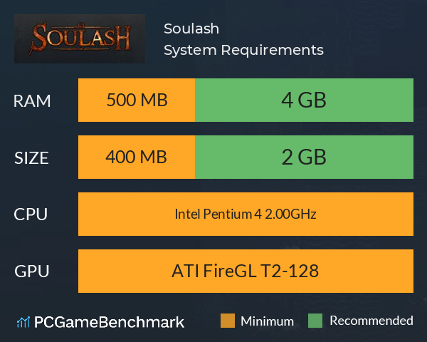 Soulash System Requirements PC Graph - Can I Run Soulash