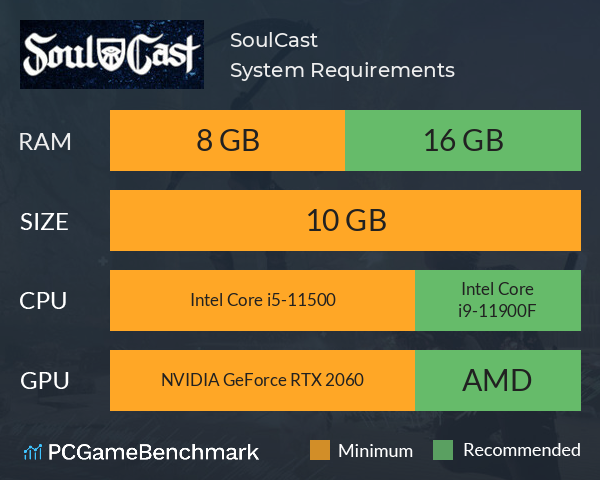 SoulCast System Requirements PC Graph - Can I Run SoulCast