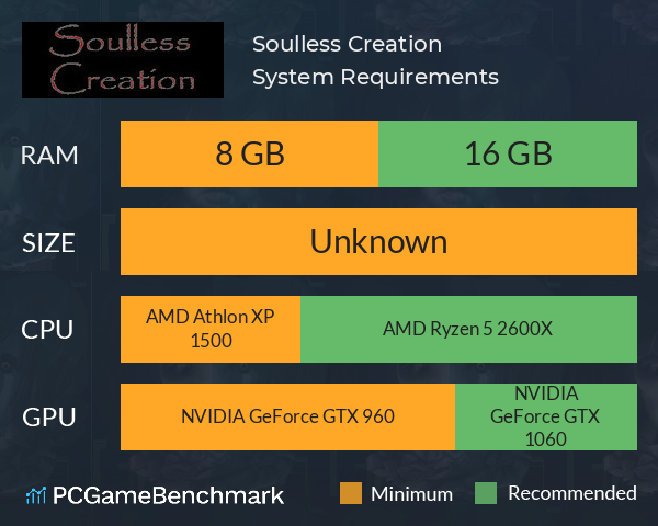 Soulless Creation System Requirements PC Graph - Can I Run Soulless Creation