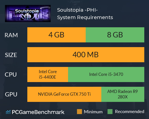 Soulstopia -PHI- System Requirements PC Graph - Can I Run Soulstopia -PHI-